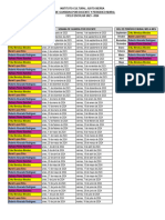 Rool de Guardias Por Docente