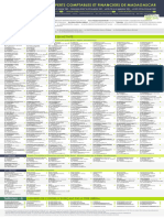 Oecfm Tableau 2024 - 2025