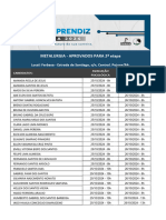 Jovem Aprendiz 2024 - Metalurgia (Aprovados para 2 Etapa)