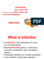 Infection Unit 1 Subunit 1.1