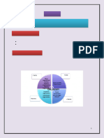 Civil Society Initiatives For SustainableDevelopment