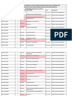 B Tech Final Date Sheet December 2024 Exam Regular & Re-Appear