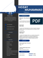 Hozay Muhammad Resume