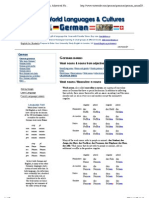 German Grammar - Weak Masculine - N Nouns, Adjectival Nouns, Infinitive Nouns - Grammatik Der Deutschen Sprache - Schwache Substantive, Adjektivnomen