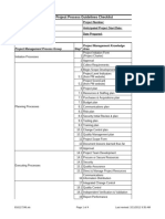 It PM Process Guidelines Checklist