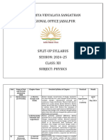 Split-Up Syllabus Class-Xii (Physics)