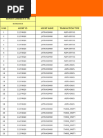 Detailedfinancialreport 03062024 163136