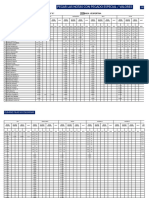 Libretas o Boletines de Calificaciones 2024 - 2025 - Ecuador - 17 Materias