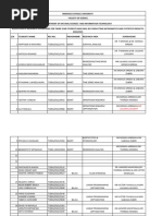 Maths and Stat Research Projects Supervision 2024 25