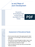 Process and Steps of Process and Steps of Curriculum Development Curriculum Development