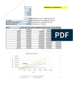 Graphical Presentation of CVP Relationships - I