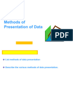 Data Presentation - 2024-2025