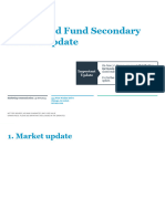 Closed-End Fund Market Update