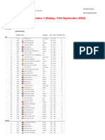 Malaysia Super 100 2024 - M - Q Report Version 1 - Friday, 13th September 2024