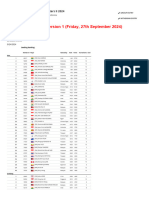 WONDR by BNI Indonesia Masters II 2024 - M - Q Report Version 1 - Friday, 27th September 2024