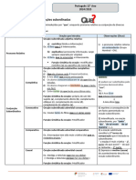 Classes - de - Que - Orações - Subordinadas Alunos