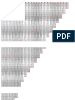 College Transmutation Table 1