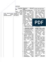 PDF LK 21 Eksplorasi Alternatif Solusi - Compress