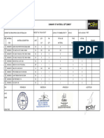 Ms - Tag c046 Dp040a Surau Intiqallah