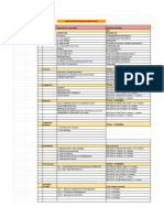 Xii Blue Print and Portion 2024-25