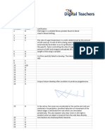 UACE BIOLOGY PAPER 1 2003 Marking Guide