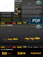 DEWALT Battery Reference Guide