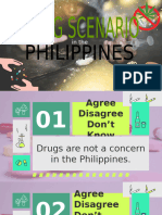 Drugs Scenarios in The Philippines