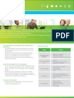 Icdl Africa Digital Citizen Plus Info Sheet v1.0