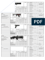 Feuille D'arme Shadowrun 6 - Loot