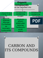 Carbon and Its Compounds