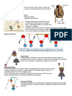 Pulleys