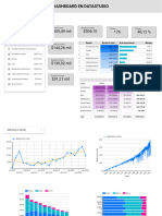 Tarea 4 - Dashboard en Datastudio