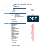 Profit and Loss Sttement 2021