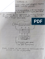 Fds Module 1