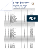 Parshad List - Jaiupr Greater