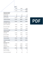 Balance Sheet