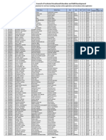 Merit List Polytechnic 2nd Year Phase 1 2