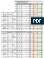 Resultado Final Graduao Notasdo ENEMCampus Ouro Preto 94638242332191783662