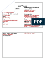 Pharmacology - Drug Cards (Index Cards)