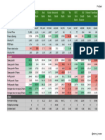 PVT Bank ETF Market Report