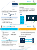 Customer Needs Cisco Architecture: WHY HOW