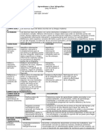 Aprendemos A Leer Infografías