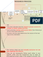 Research Process Lecture 7