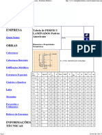 Tabela Perfil U Laminado