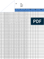 Resistivity Data Sheet