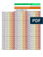 Major Kalshi Classes Pvt. LTD.: General Ability Test