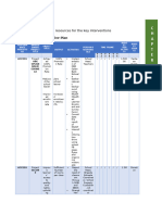 Financial Plan 2