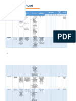 Financial Plan, AIP, SMEA Part