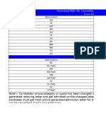 Neet PG Roun 1 List