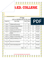 Bed Syllabus 1-Year